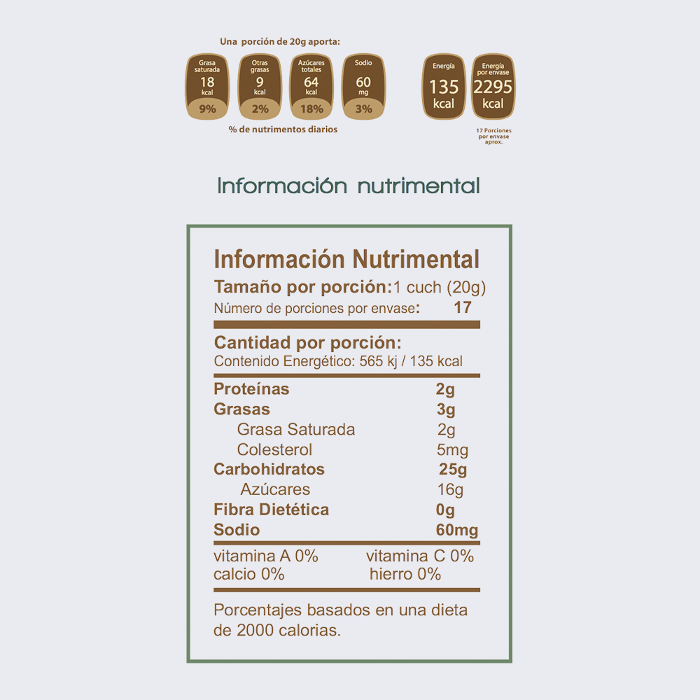 Cajeta Natural sin Gluten